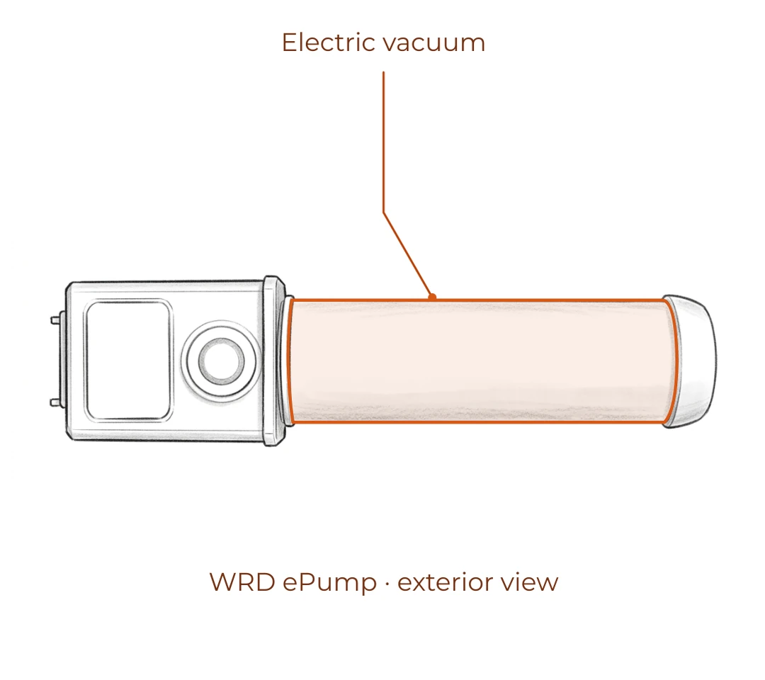 WRD ePump exterior illustration: orange highlights the electric-pump housing, representing Bison’s pump foundation
